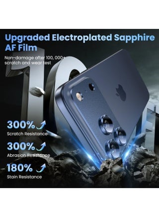 طقم حماية 2+1 لهاتف Apple iPhone 17 Pro Max، يتضمن واقي عدسة معدني [تغطية كاملة، أزرق] + واقي شاشة للخصوصية [صلابة 9H، زاوية حجب الشاشة 28 درجة، مقاوم للخدش] + واقي شاشة عالي الوضوح [نفاذية عالية للضوء، لمسة حساسة، مقاوم للكسر، زوايا مستديرة]. - view 4